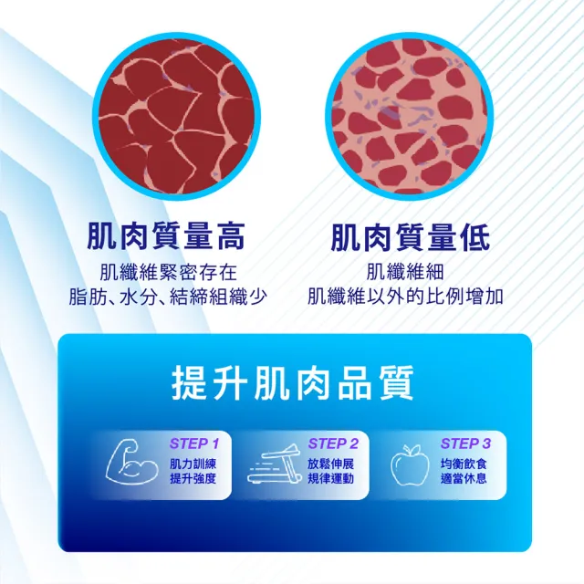 TANITA塔尼達十二合一藍牙智能八點式體組成計RD-545 RD545 體脂計日本製體重機體脂肪計雙寶居家保健生活館