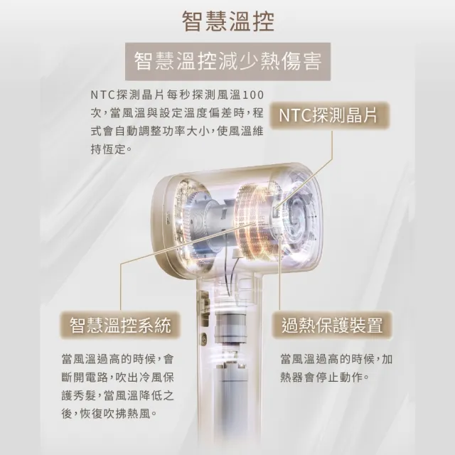 【Panasonic 國際牌】高速馬達吹風機-藍(EH-NE6M-A)