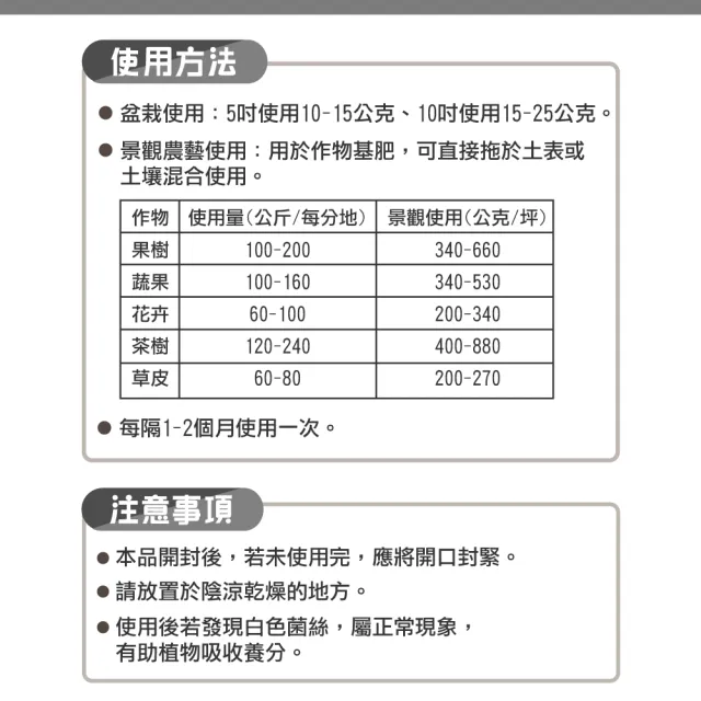 【花公主】花綠香有機質粒肥(5kg)