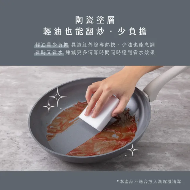 【KINYO】IH陶瓷塗層不沾鍋平煎鍋30cm(PO-1142)