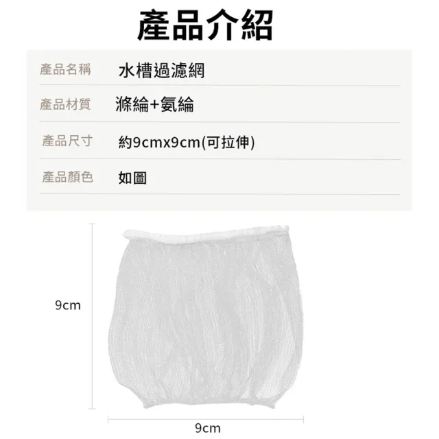 【同闆購物】水槽過濾網-100入(排水孔過濾網/過濾網/水槽濾網/菜渣過濾網)