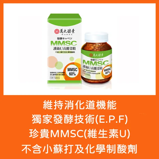 【萬大酵素】MMSC護衛U 120錠/盒(高麗菜精)