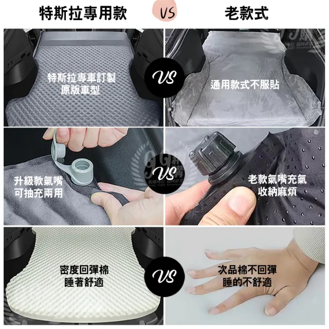特斯拉汽車充氣床墊-無枕(Tesla model 3 model y免充氣露營床墊/配件/氣墊床)