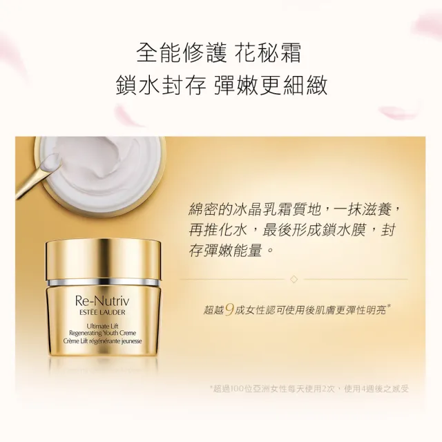 【Estee Lauder 雅詩蘭黛】白金級極萃賦活花秘乳霜50ml(打造彈嫩巔峰)