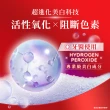 【Colgate 高露潔】OPTIC WHITE光感．白 5% Pro Series瞬白牙膏85g(牙齒美白/去除15年牙漬)