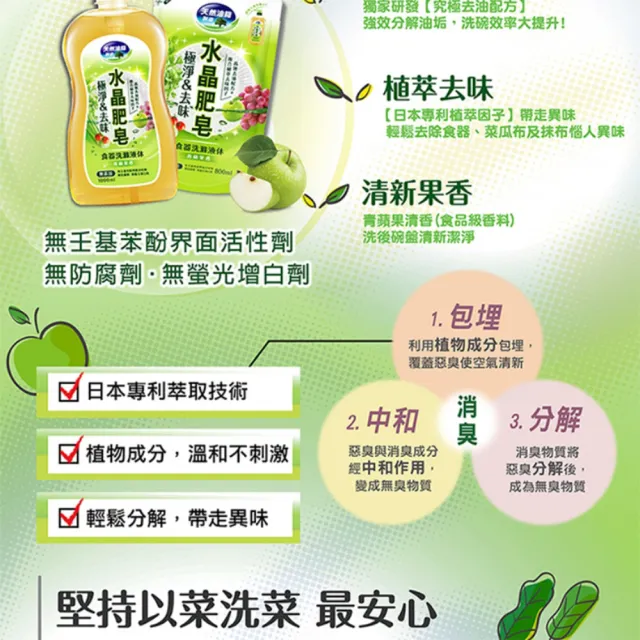 【南僑】極淨去味水晶肥皂蔬果食器洗補充包800mlX2包(洗碗精/天然無添加/植物油脂/環保/綠活/洗潔劑)