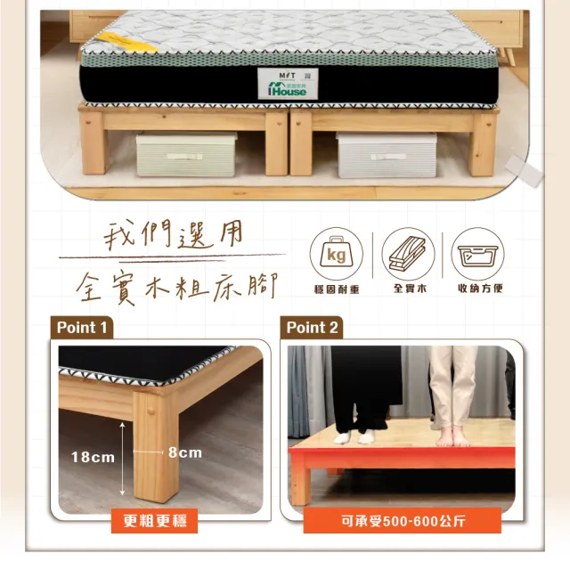 【IHouse】北歐實木路易強化版 雙大6尺床組 4件組(907床頭+床底+石墨烯床墊+床頭櫃)