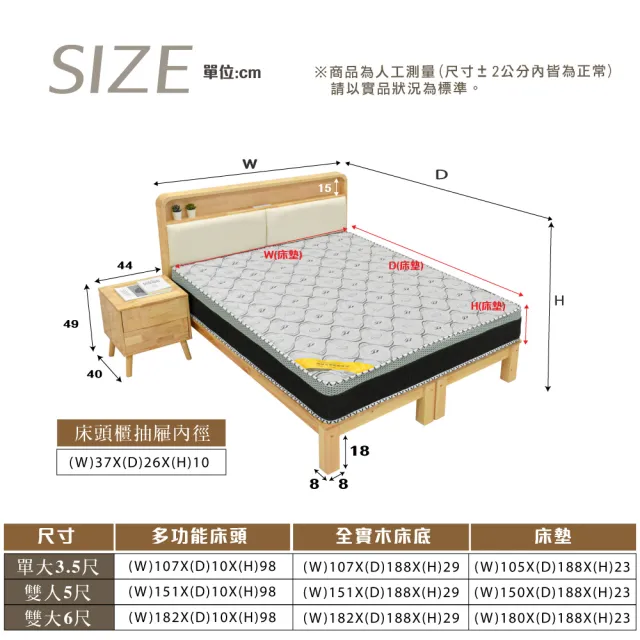 【IHouse】北歐實木路易強化版 雙大6尺床組 4件組(907床頭+床底+石墨烯床墊+床頭櫃)