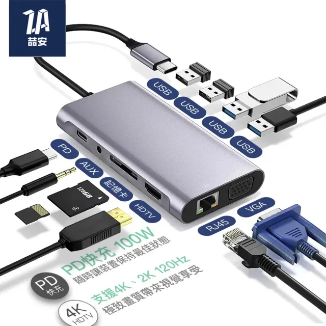 【ZA喆安】11合1 USB Type-C HUB轉接集線器(支援Type-C HDMI/VGA投影/充電/傳輸/記憶讀卡/RJ45網路/耳機)