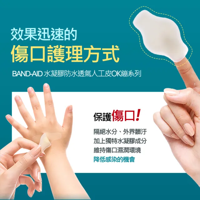 【Band-Aid】水凝膠防水透氣繃 滅菌指用型(10入)