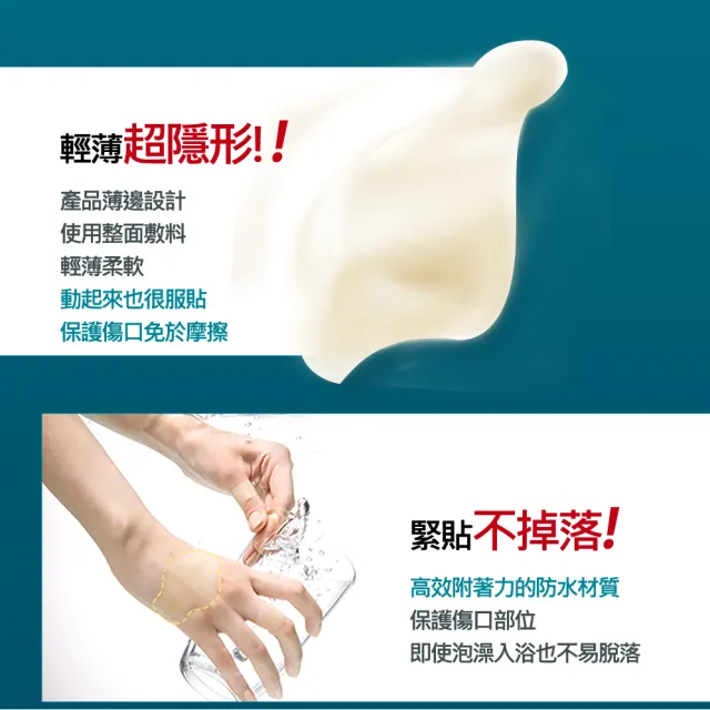 【Band-Aid】水凝膠防水透氣繃 滅菌指用型(10入)