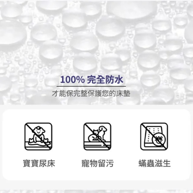 【A-nice】100%真防水石墨烯透濕透氣防螨抗菌床包式加高保潔墊(特大 防護系列)