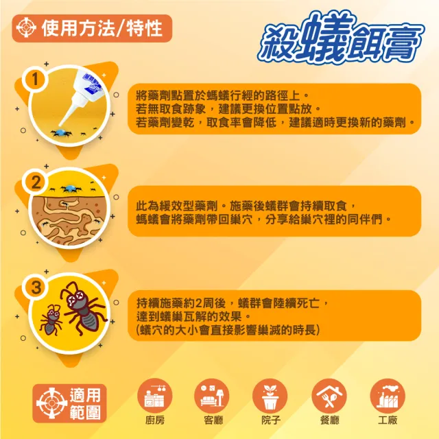 【興農】殺蟻餌膏80g(除螞蟻)