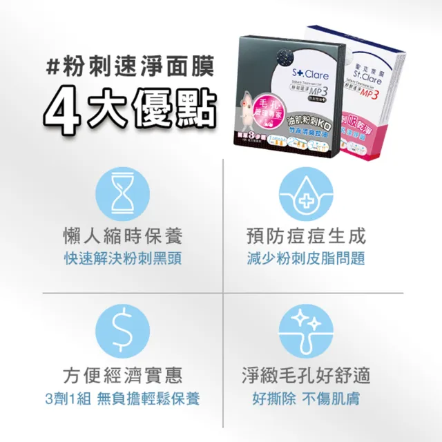 【St.Clare 聖克萊爾】粉刺速淨MP3-竹炭控油(粉刺拔膜)