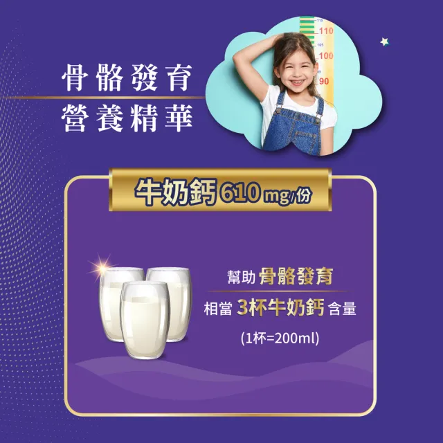 【neoangelac Plus 新安琪兒】買30包送15包★臻護兒童成長素超能1000_26gx30包 (精胺酸1000 / 高鈣 /DHA)