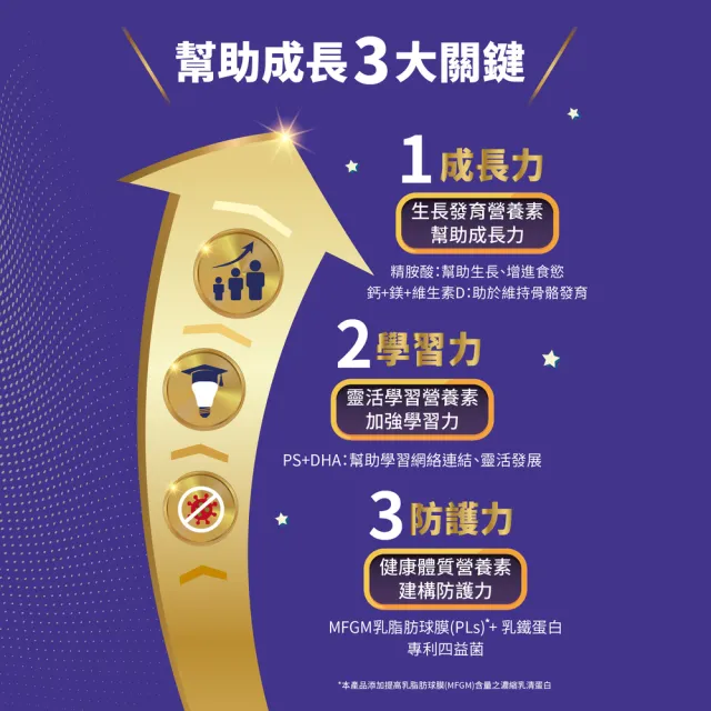【neoangelac Plus 新安琪兒】買一送一★臻護成長素超能1000_26gx30包(香蕉 草莓口味任選 / 精胺酸1000)