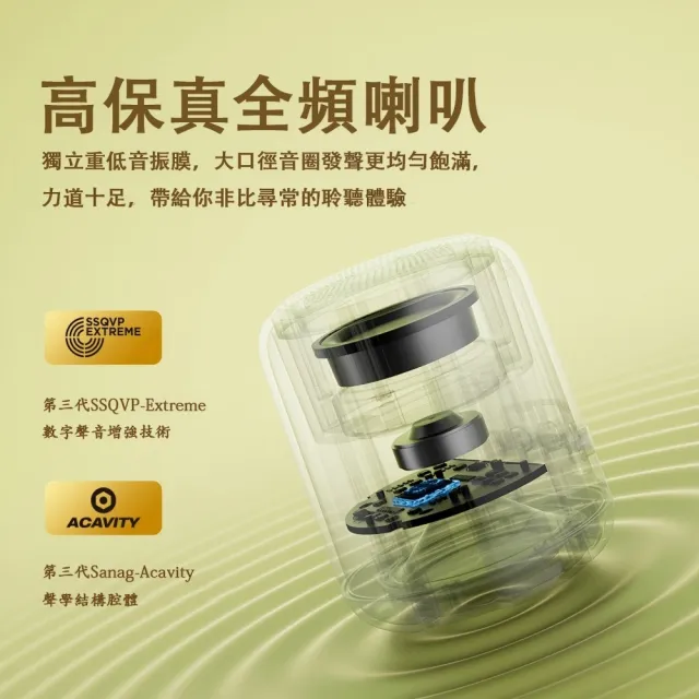 【sanag】x6plus戶外無線藍牙喇叭(藍芽喇叭/喇叭/藍芽音響/電腦喇叭/手機喇叭)