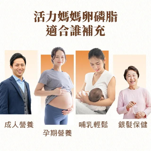 【活力媽媽】卵磷脂3盒組(共300顆;高單位非基改/每顆1200mg)