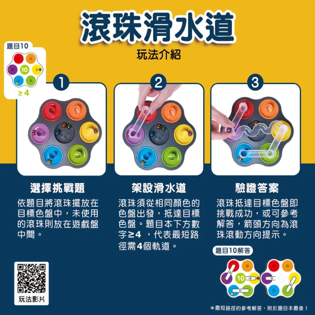 【Smart Games】滾珠滑水道