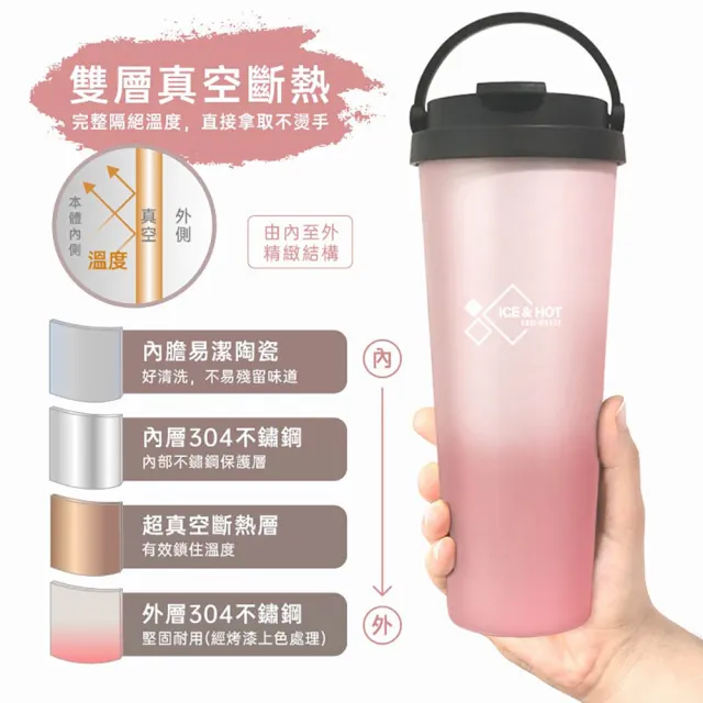 【FUJI-GRACE 日本富士雅麗】陶瓷噴層手提保溫杯700ml(FJ-934)