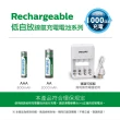 【Philips 飛利浦】低自放鎳氫充電電池3號4入*3+4號4入*3(贈USB 4槽智慧型充電器)