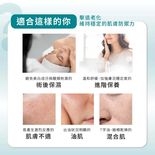 【李向月連】燕窩抗老保濕乳液 逆齡重生修護晚霜(抗老大賞推薦)