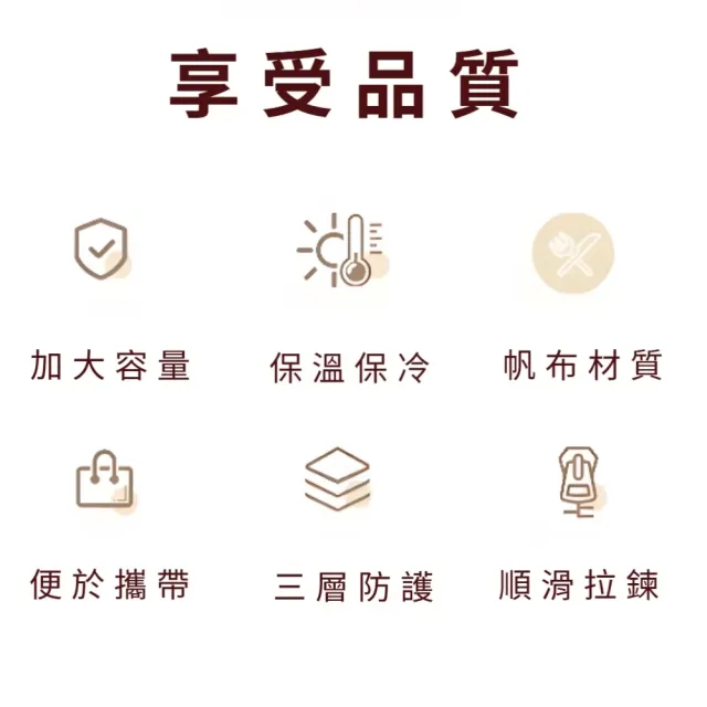 日系加厚貓咪保溫袋(便當袋 餐袋 手提袋 帆布袋 保冰袋 保冷袋 野餐袋 午餐袋 環保袋 便當包)