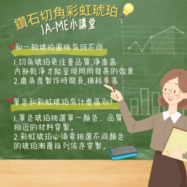 【JA-ME】天然琥珀高淨體鑽石切面彩虹琥珀三圈手鍊5-6mm 8克