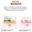 【Apple】2024 iMac 24吋 M4晶片 10核心CPU與10核心GPU 16G/256G SSD/奈米紋理玻璃/Touch ID巧控鍵盤