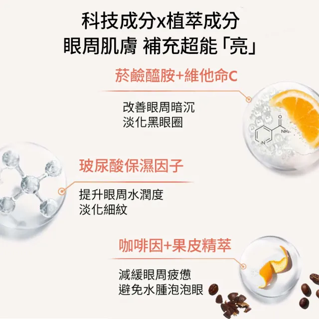 【ORIGINS 品木宣言】元氣十足亮眼眼霜15ml(改善黑眼圈、泡泡眼、眼部乾紋)