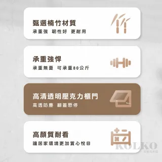 【Clook 鹿客家居】三面透明壓克力公仔模型展示櫃-四層70公分(餐櫥櫃 書櫃 櫃子 透明櫃 展示架 公仔收納)
