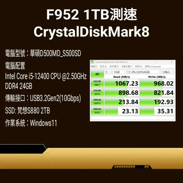 【FANXIANG 梵想】256GB USB3.2Gen2 TypeC外接式固態碟SSD  跑車造型(讀速1050MB/s適用 蘋果15/16安卓手機)