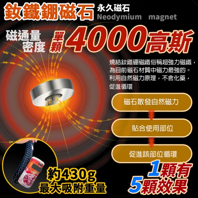 【日本旭川】生命磁醫護級石墨烯 遠紅外線磁石護腕1只(4000高斯 強效磁石 溫感深層滲透 左右通用)