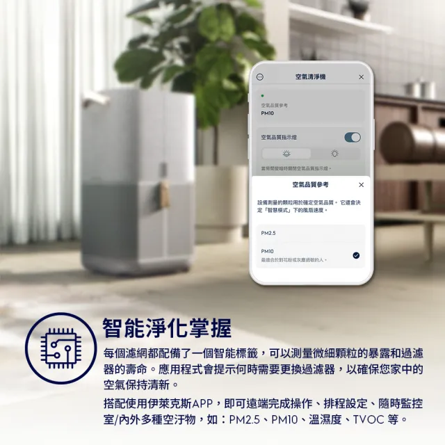 【Electrolux 伊萊克斯】極適家居900三合一涼暖空氣循環清淨機 活性碳濾網(EF22001)