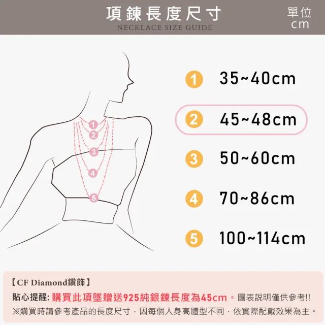【CF Diamond】項鍊 莫桑鑽《環環相扣》(17分 鑽石 項鏈 七夕情人節  生日禮物 求婚)