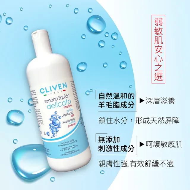 【CLIVEN香草森林】羊毛脂+牛奶乳清蛋白沐浴乳(1000ml)
