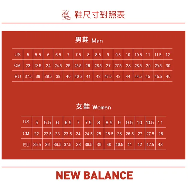 【NEW BALANCE】休閒鞋 運動鞋 復古鞋 574系列 男女 A-U574ESC B-U574ESF C-U574RBL D-WL5742BA 精選六款