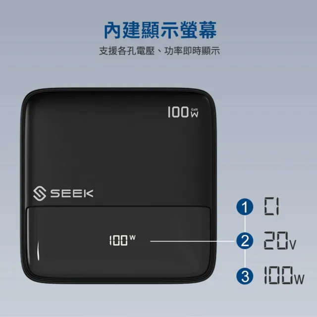 【SEEK】100W GaN氮化鎵電源供應器/充電器CU-P1002(螢幕顯示、智慧溫控功率調節)