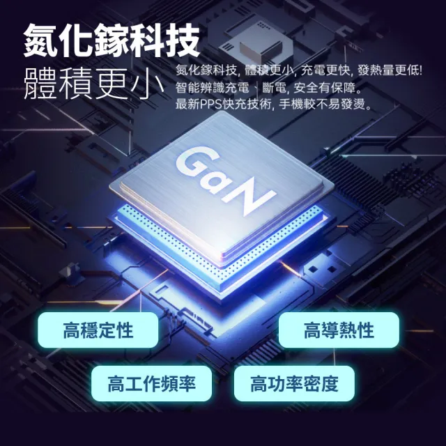 【KooPin】36W氮化鎵 雙孔PD+QC 手機急速快充充電器(雙孔1A1C)