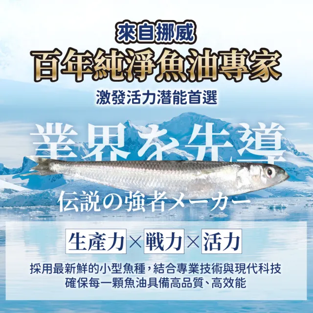 【OSHIMA BIOTECH 大島生醫】挪威高濃度頂級魚油軟膠囊x1包(60粒/包、魚油、維生素E、營養師推薦)