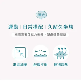 【VOLA 維菈】3雙組 200D高壓 機能中統襪 壓力襪 機能襪 美腿襪(MIT台灣製 預防靜脈曲張)