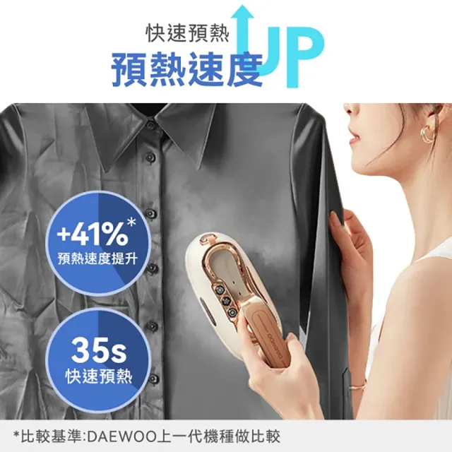 【DAEWOO 大宇】2in1平/掛燙蒸氣熨斗DW-ST001(香草白/繽紛紫)