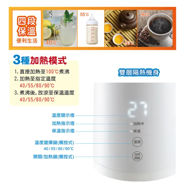【西美】316L不鏽鋼 智能調溫快煮壺1.7L(通過SGS/英國Strix溫控/保溫定溫/雙層防燙/一體成型內膽/霧面白色
