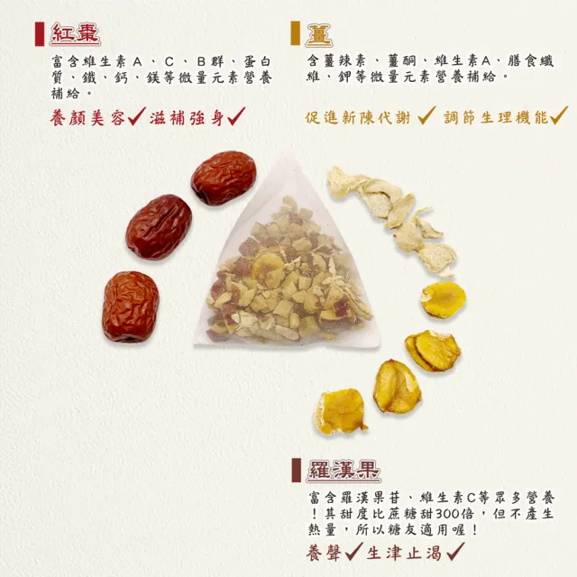 【蔘大王】老薑紅棗羅漢果舒暖茶包X3組（6gX10入/組）(換季天冷好夥伴 調整體質養生無咖啡因)
