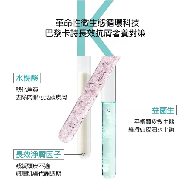 【KERASTASE 巴黎卡詩】極淨平衡頭皮精華30ml