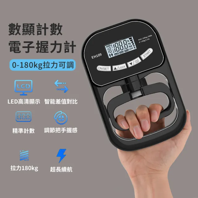 【YOLU】數顯計數電子握力器 家用健身腕力拉力計 握力體能測試儀 握力訓練鍛練握力計 測力計/握力圈