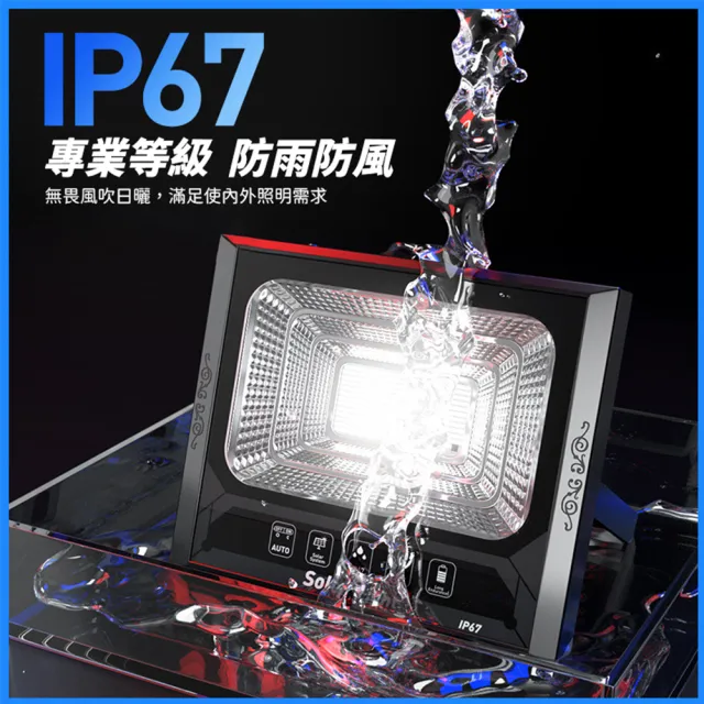 【禾統】300W增亮升級鋁殼款 LED智能光控太陽能感應燈(電量顯示 遙控定時 太陽能分體式壁燈 路燈 戶外照明)