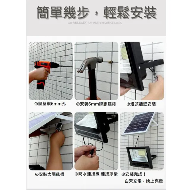 【禾統】300W增亮升級鋁殼款 LED智能光控太陽能感應燈(電量顯示 遙控定時 太陽能分體式壁燈 路燈 戶外照明)