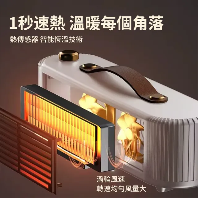 小型便攜暖風機 暖風扇 取暖器 保暖電暖氣 暖風扇 安靜低噪 快速發熱 交換禮物