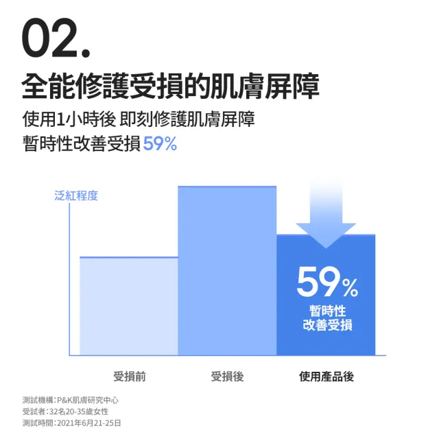 【LANEIGE 蘭芝】水酷修護保濕精華 50ml